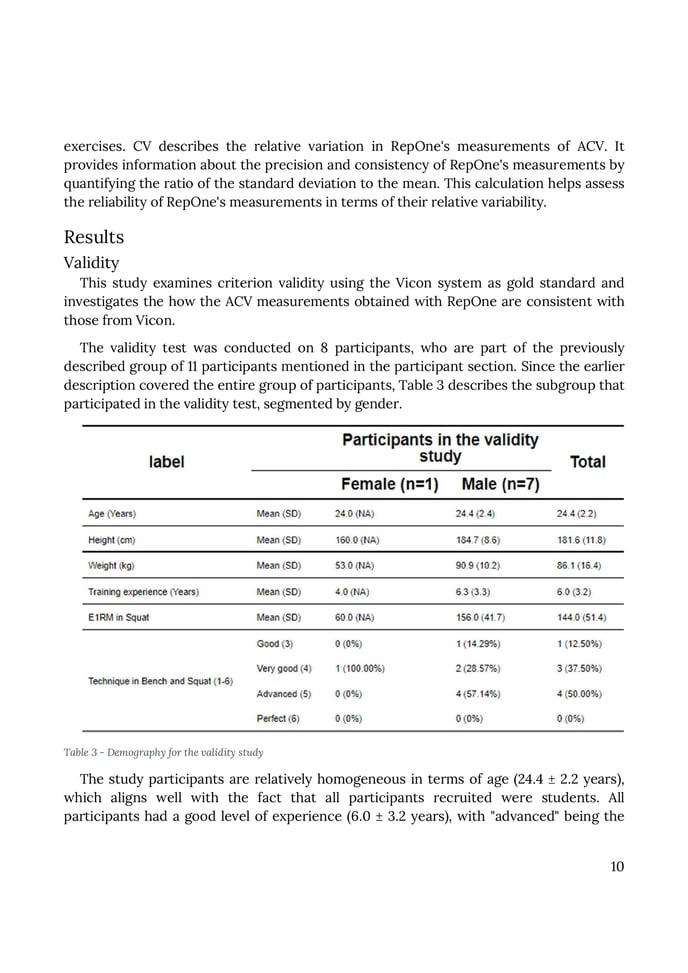 Marcus Leth (2023) - Testing the validity and reliability of the RepOne Velocity sensor on Average concentric velocity in squat and bench press-images-10