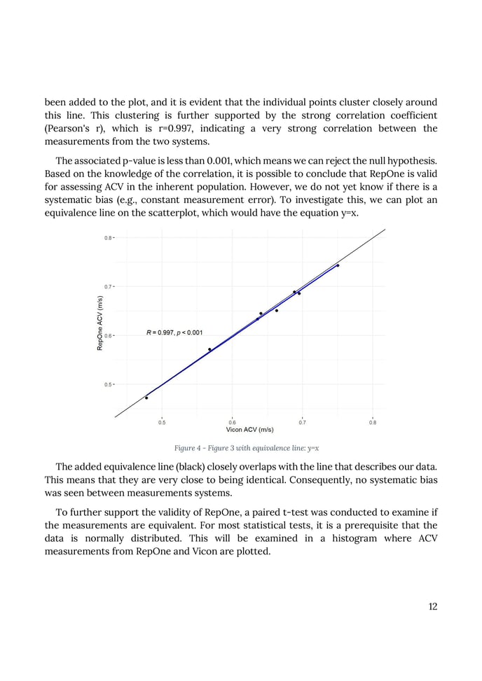 Marcus Leth (2023) - Testing the validity and reliability of the RepOne Velocity sensor on Average concentric velocity in squat and bench press-images-12