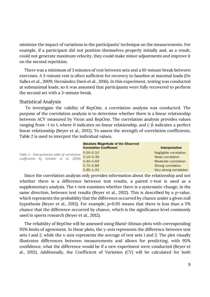 Marcus Leth (2023) - Testing the validity and reliability of the RepOne Velocity sensor on Average concentric velocity in squat and bench press-images-9